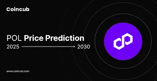 Polygon Coin